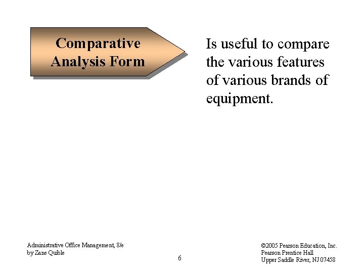 Comparative Analysis Form Administrative Office Management, 8/e by Zane Quible Is useful to compare