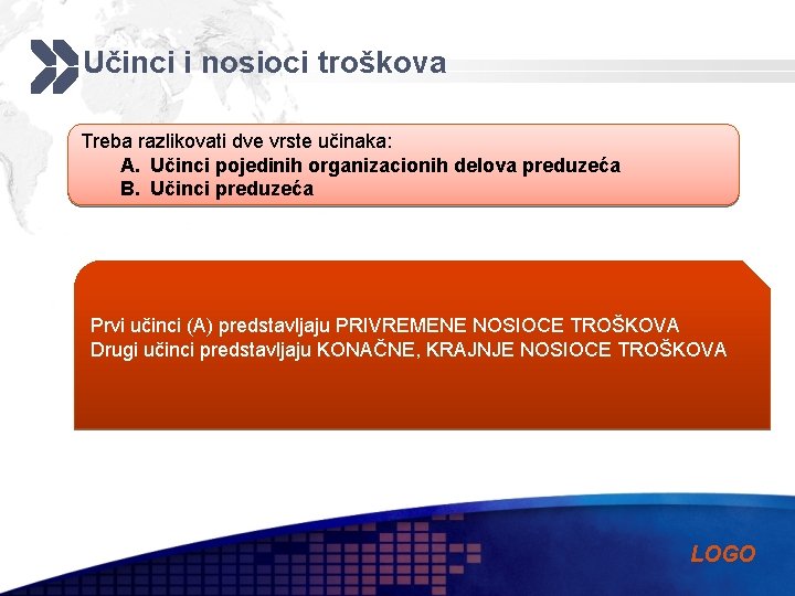 Učinci i nosioci troškova Treba razlikovati dve vrste učinaka: A. Učinci pojedinih organizacionih delova