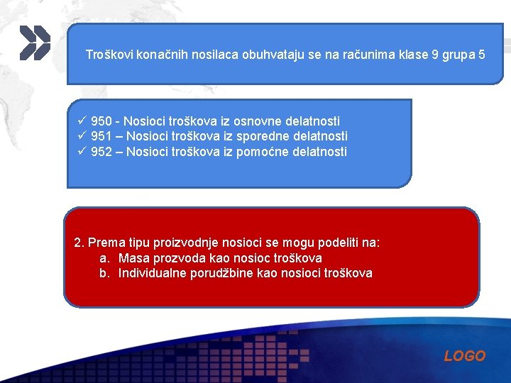 Troškovi konačnih nosilaca obuhvataju se na računima klase 9 grupa 5 ü 950 -