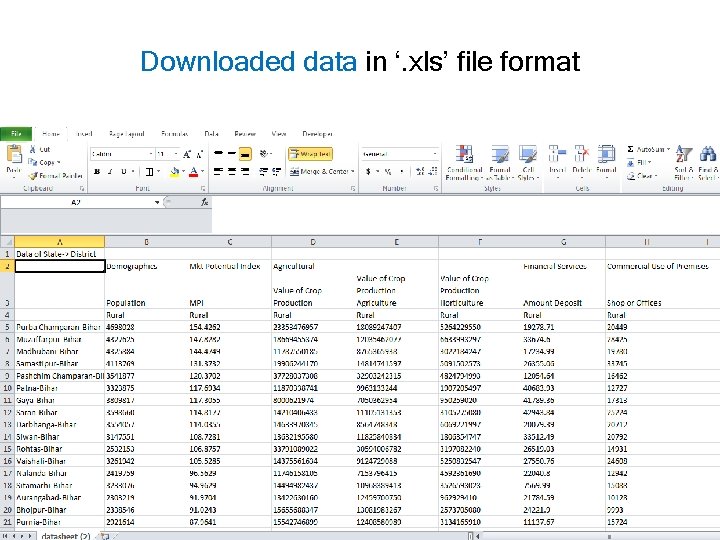 Downloaded data in ‘. xls’ file format 