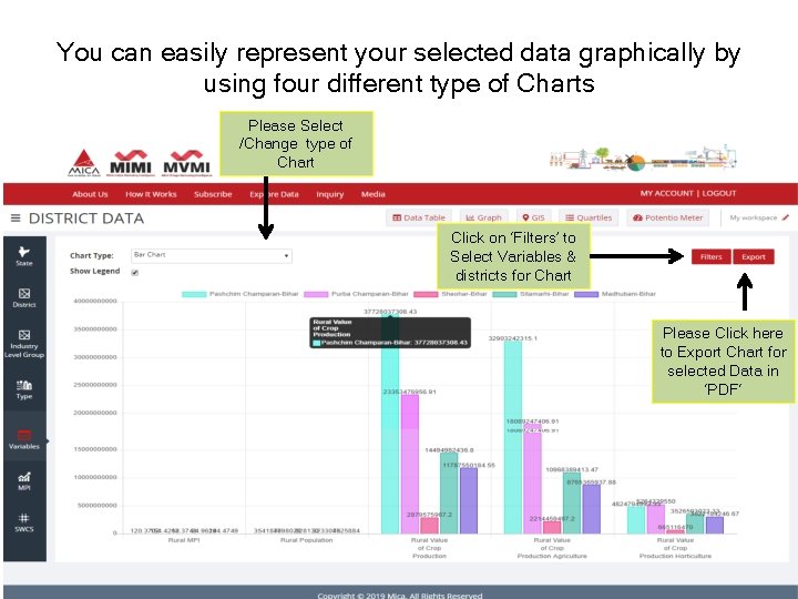 You can easily represent your selected data graphically by using four different type of