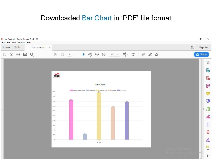 Downloaded Bar Chart in ‘PDF’ file format 