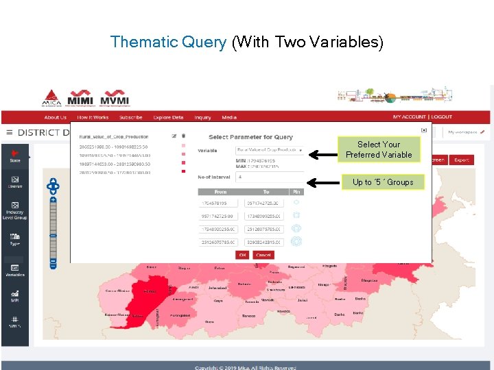 Thematic Query (With Two Variables) Select Your Preferred Variable Up to ‘ 5 ‘