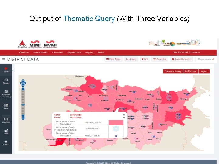 Out put of Thematic Query (With Three Variables) 