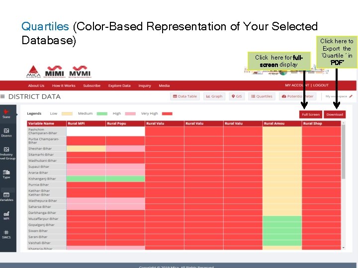 Quartiles (Color-Based Representation of Your Selected Click here to Database) Click here for fullscreen