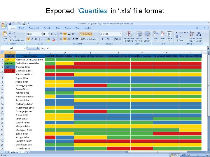 Exported ‘Quartiles’ in ‘. xls’ file format 