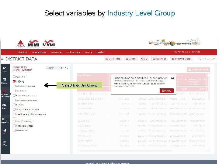 Select variables by Industry Level Group Select Industry Group 