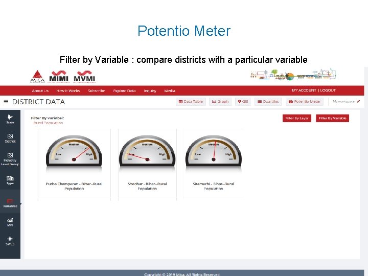 Potentio Meter Filter by Variable : compare districts with a particular variable 