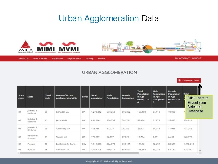 Urban Agglomeration Data Click here to Export your Selected Database 