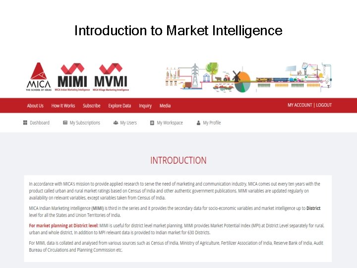 Introduction to Market Intelligence 