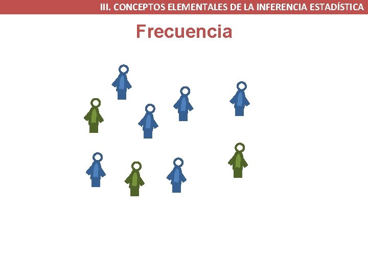 III. CONCEPTOS ELEMENTALES DE LA INFERENCIA ESTADÍSTICA Frecuencia 