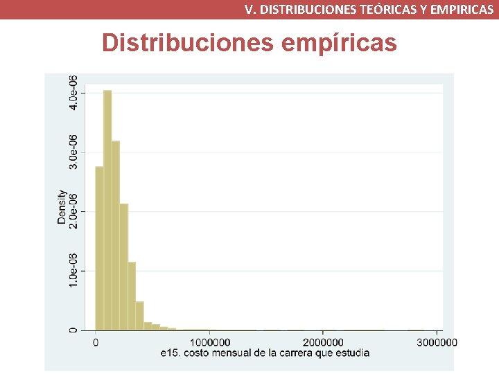 V. DISTRIBUCIONES TEÓRICAS Y EMPIRICAS Distribuciones empíricas 