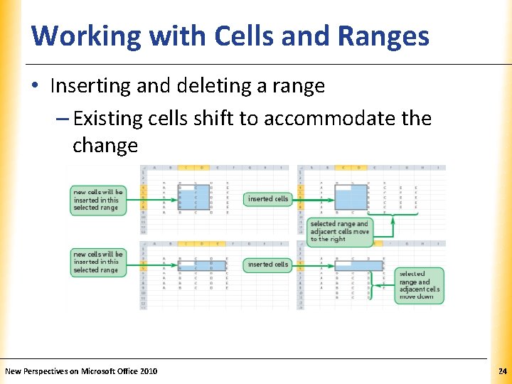 Working with Cells and Ranges XP • Inserting and deleting a range – Existing