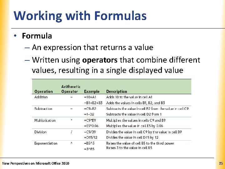 Working with Formulas XP • Formula – An expression that returns a value –