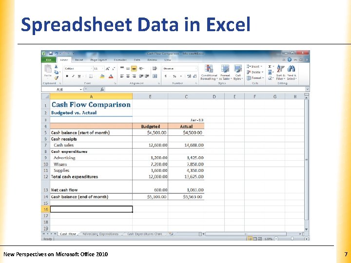 Spreadsheet Data in Excel New Perspectives on Microsoft Office 2010 XP 7 