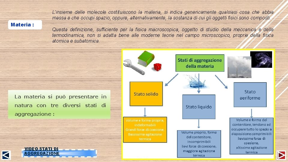 L’insieme delle molecole costituiscono la materia, si indica genericamente qualsiasi cosa che abbia massa