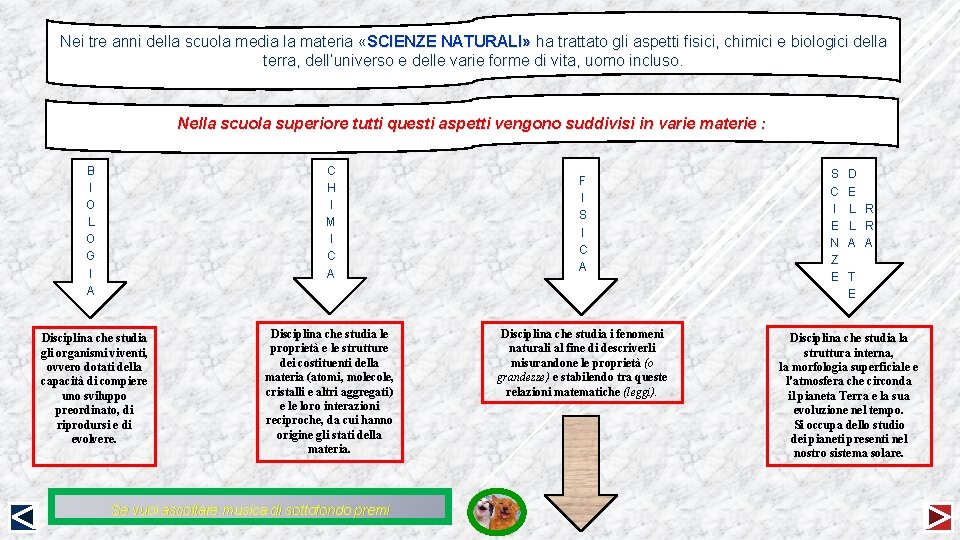 Nei tre anni della scuola media la materia «SCIENZE NATURALI» ha trattato gli aspetti