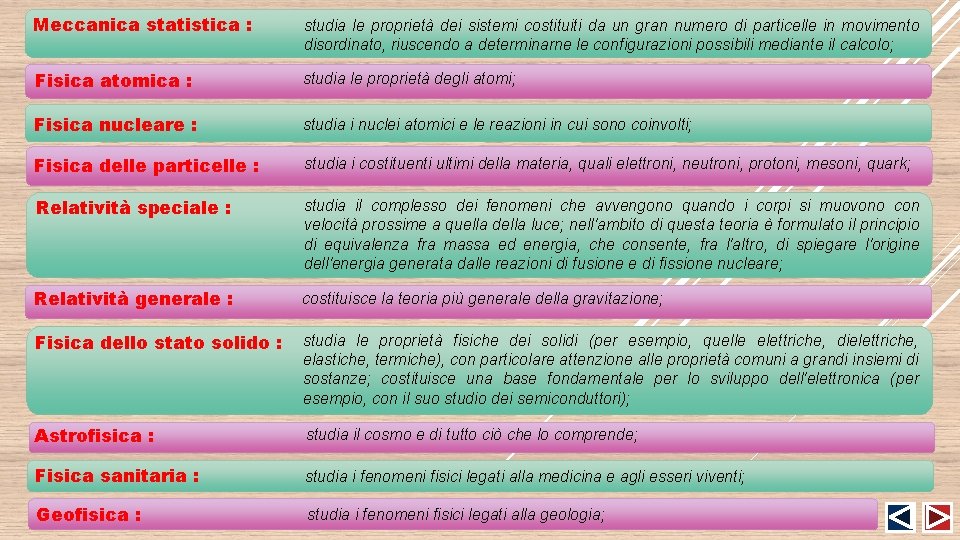 Meccanica statistica : studia le proprietà dei sistemi costituiti da un gran numero di