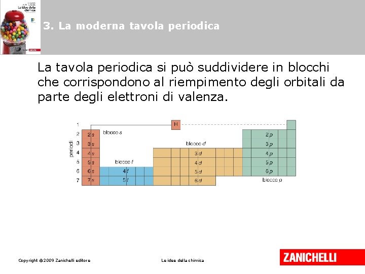 3. La moderna tavola periodica La tavola periodica si può suddividere in blocchi che