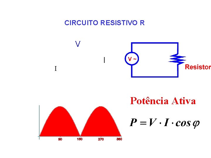 CIRCUITO RESISTIVO R V I Potência Ativa P 