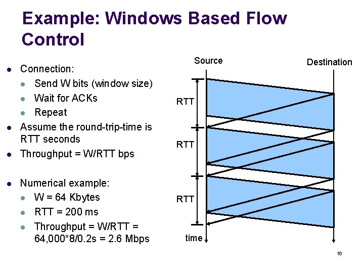 Example: Windows Based Flow Control l l Connection: l Send W bits (window size)