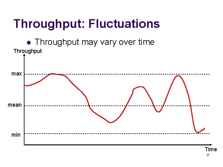 Throughput: Fluctuations l Throughput may vary over time Throughput max mean min Time 17