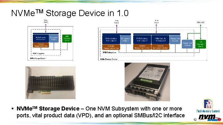 NVMe. TM Storage Device in 1. 0 § NVMe. TM Storage Device – One