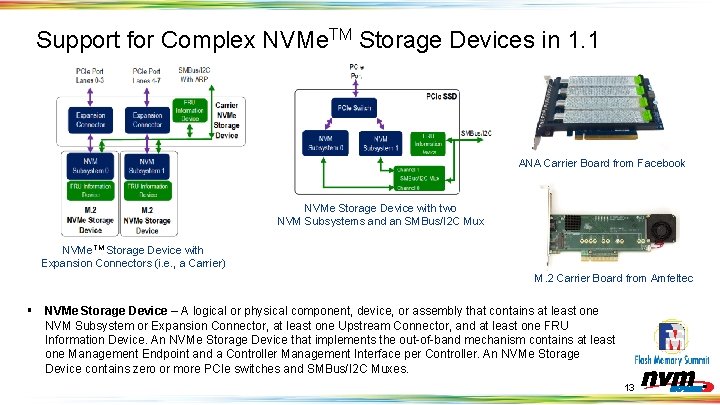 Support for Complex NVMe. TM Storage Devices in 1. 1 ANA Carrier Board from