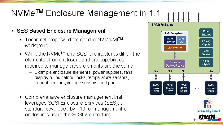 NVMe. TM Enclosure Management in 1. 1 § SES Based Enclosure Management § Technical