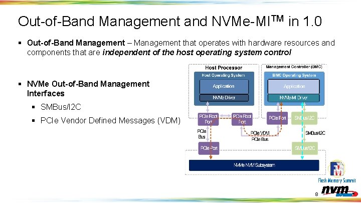 Out-of-Band Management and NVMe-MITM in 1. 0 § Out-of-Band Management – Management that operates