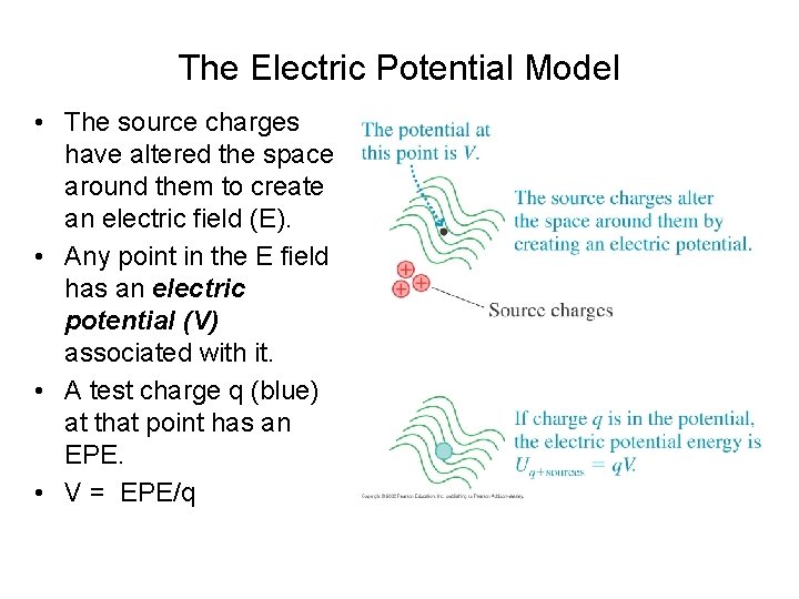 The Electric Potential Model • The source charges have altered the space around them
