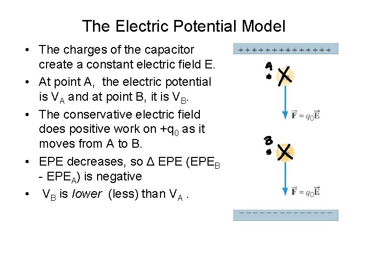 The Electric Potential Model • The charges of the capacitor create a constant electric
