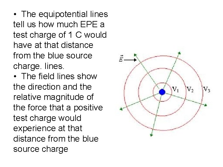  • The equipotential lines tell us how much EPE a test charge of
