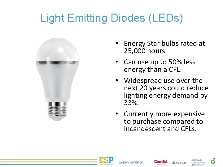 PROJECT TITLE Light Emitting Diodes (LEDs) • Energy Star bulbs rated at 25, 000