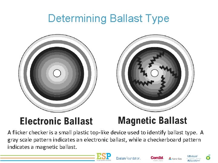 Determining Ballast Type PROJECT TITLE A flicker checker is a small plastic top-like device