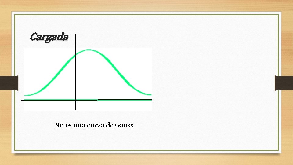 Cargada No es una curva de Gauss 