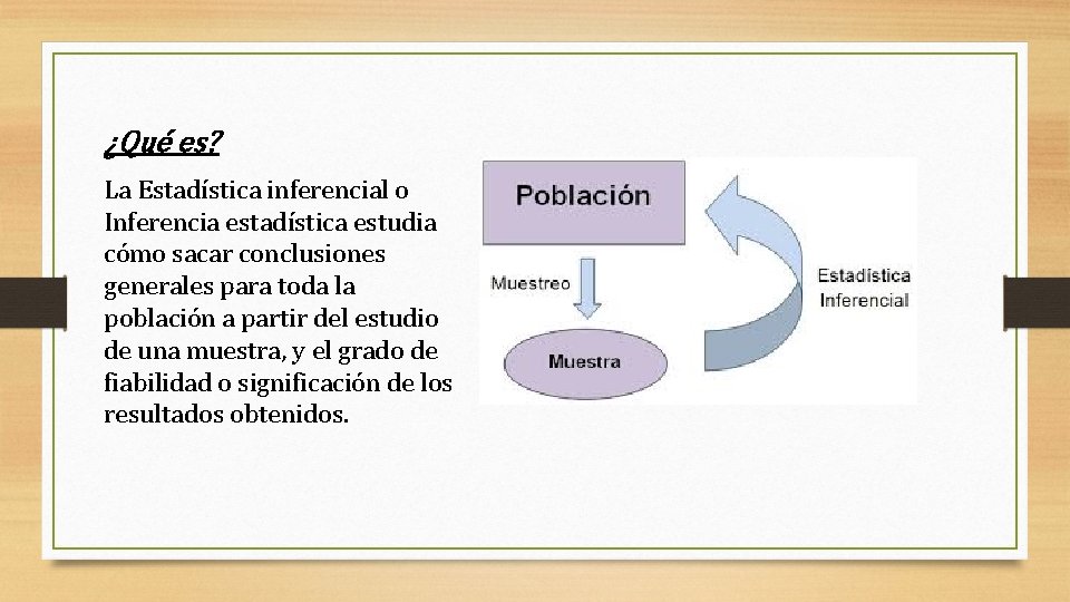 ¿Qué es? La Estadística inferencial o Inferencia estadística estudia cómo sacar conclusiones generales para