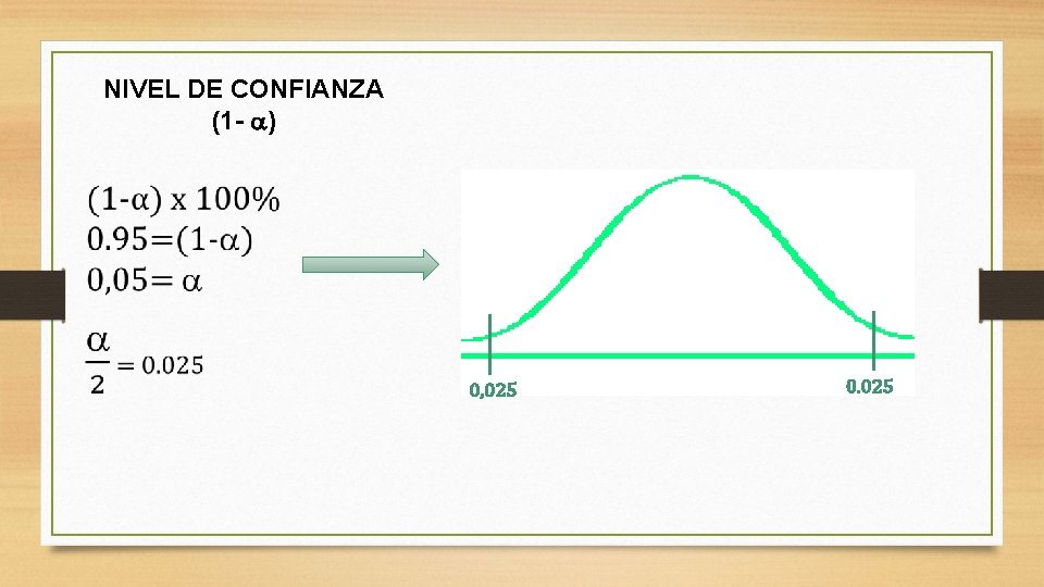 NIVEL DE CONFIANZA (1 - ) 0, 025 0. 025 