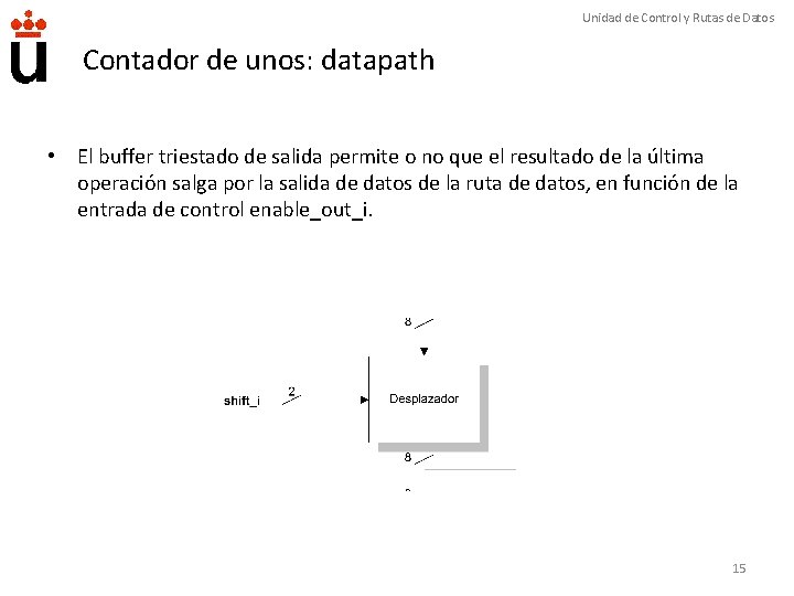 Unidad de Control y Rutas de Datos Contador de unos: datapath • El buffer