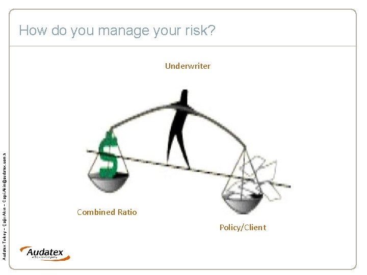 How do you manage your risk? Audatex Turkey – Çağrı Akın – Cagri. Akin@audatex.
