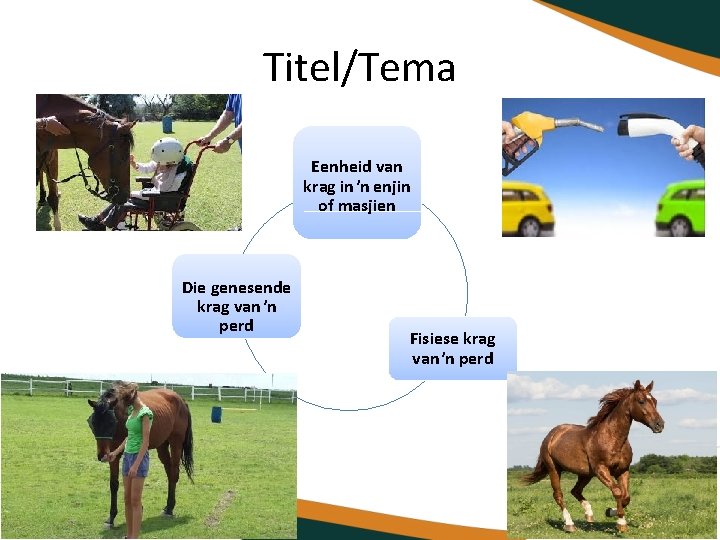 Titel/Tema Eenheid van krag in ŉ enjin of masjien Die genesende krag van ŉ