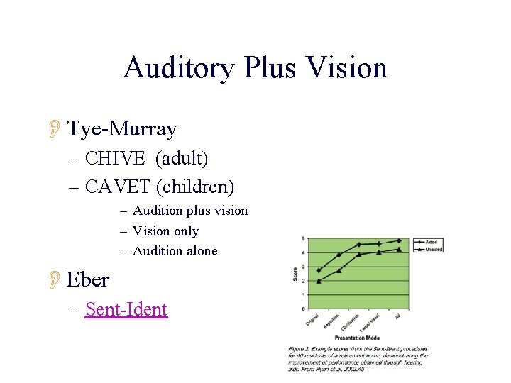 Auditory Plus Vision OTye-Murray – CHIVE (adult) – CAVET (children) – Audition plus vision