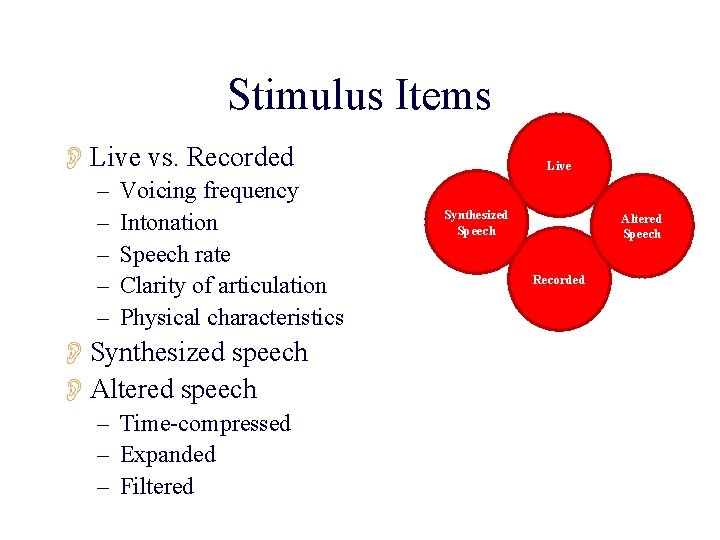 Stimulus Items OLive vs. Recorded – – – Voicing frequency Intonation Speech rate Clarity