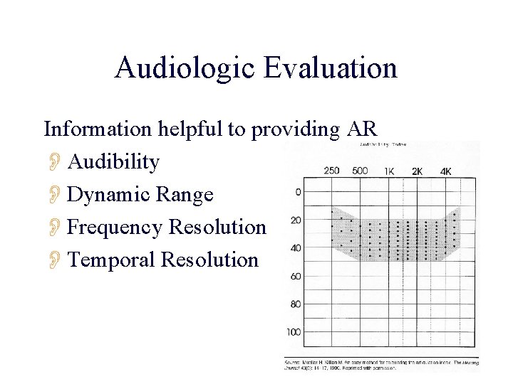 Audiologic Evaluation Information helpful to providing AR OAudibility ODynamic Range OFrequency Resolution OTemporal Resolution