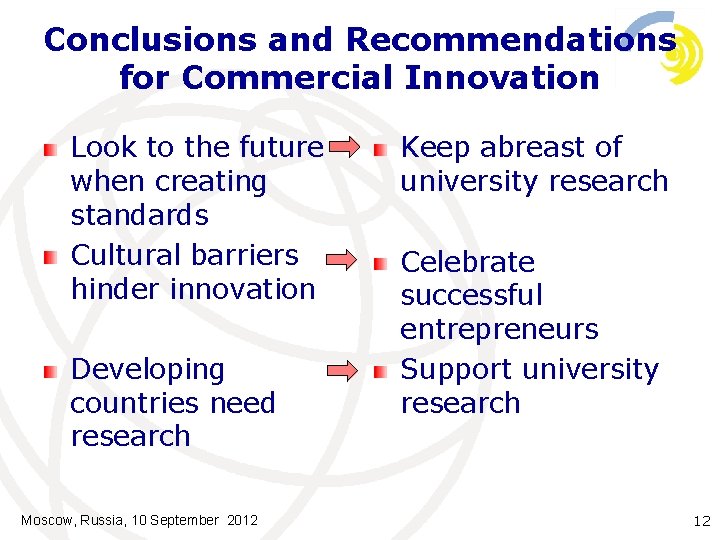 Conclusions and Recommendations for Commercial Innovation Look to the future when creating standards Cultural