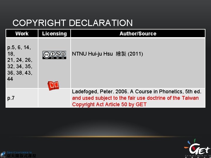 COPYRIGHT DECLARATION Work p. 5, 6, 14, 18, 21, 24, 26, 32, 34, 35,