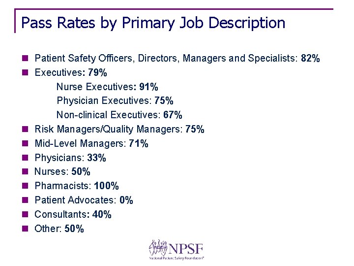 Pass Rates by Primary Job Description n Patient Safety Officers, Directors, Managers and Specialists: