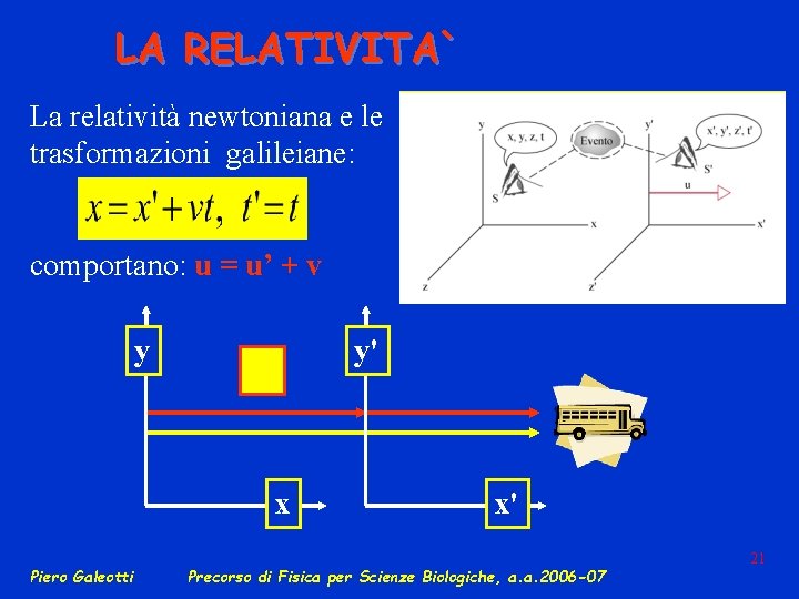 LA RELATIVITA` La relatività newtoniana e le trasformazioni galileiane: comportano: u = u’ +