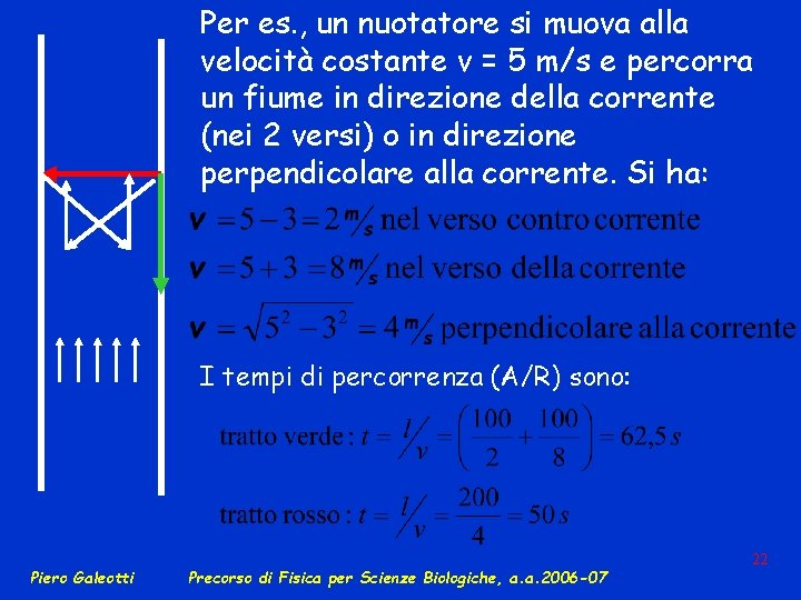 Per es. , un nuotatore si muova alla velocità costante v = 5 m/s