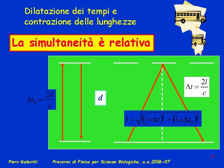 Dilatazione dei tempi e contrazione delle lunghezze La simultaneità è relativa d Piero Galeotti